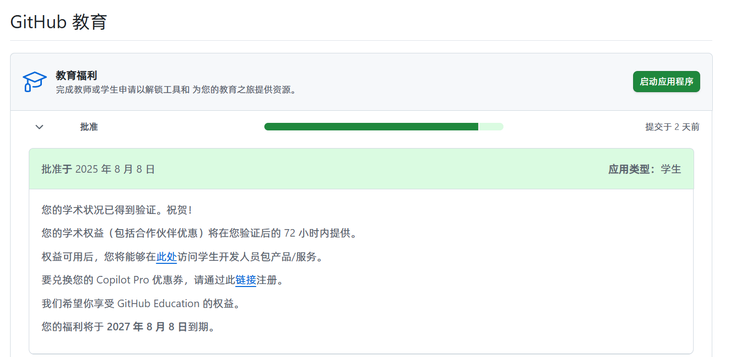 Cover Image of the Post